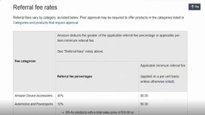 o referf, que é a taxa.2:12 2 minutos 12 segundos Referral Fee -Taxa de Comissão da Amazon.